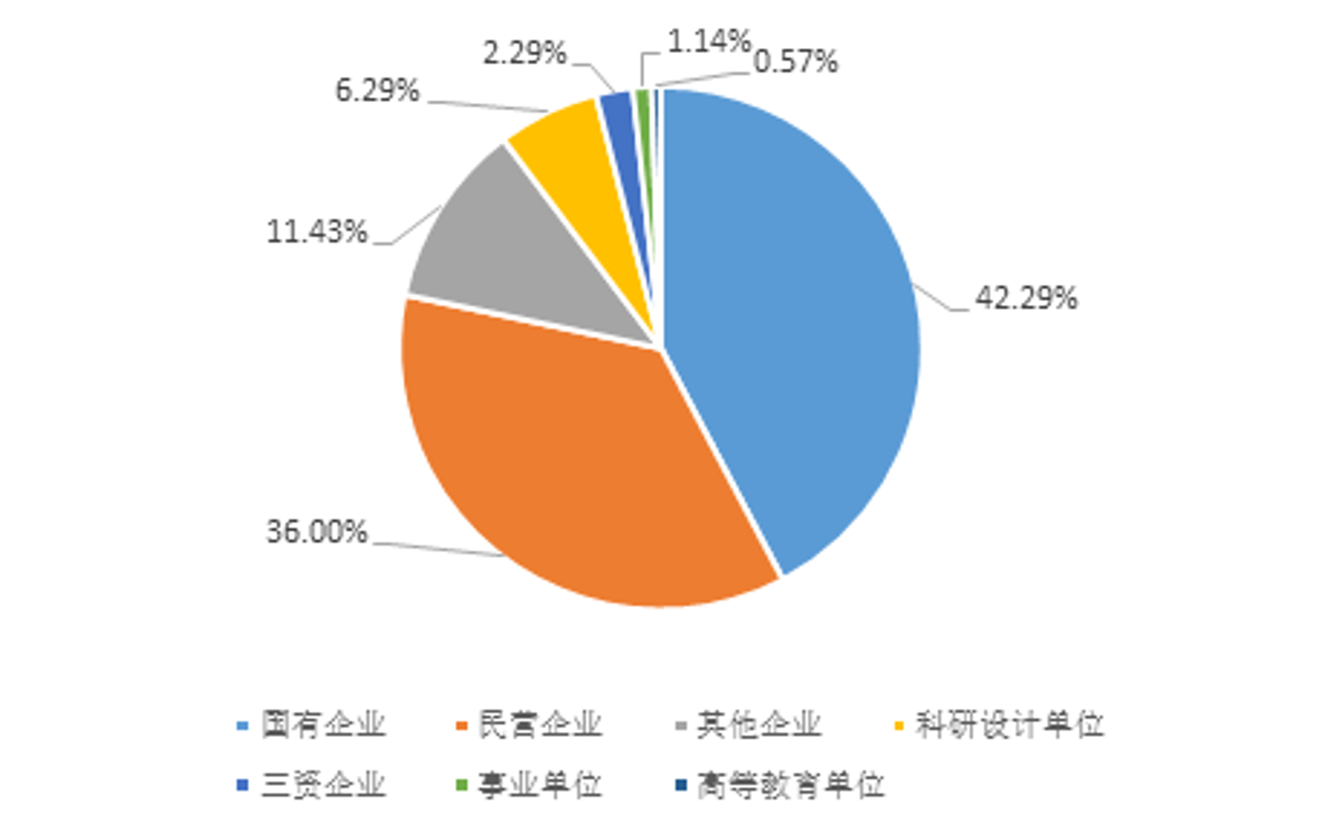 穆召网络科技
